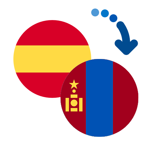 How to send money from Spain to Mongolia