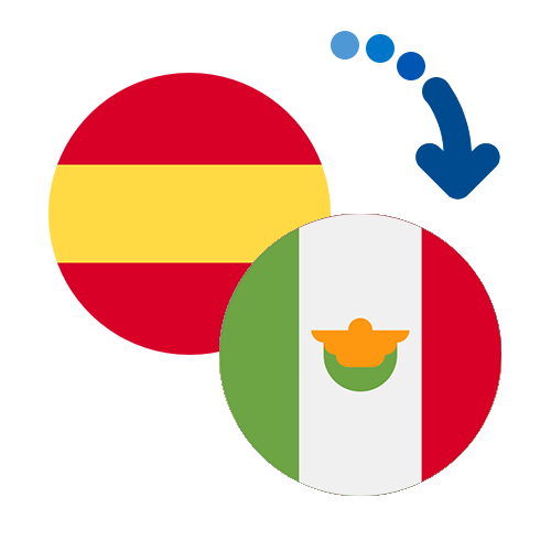 How to send money from Spain to Mexico