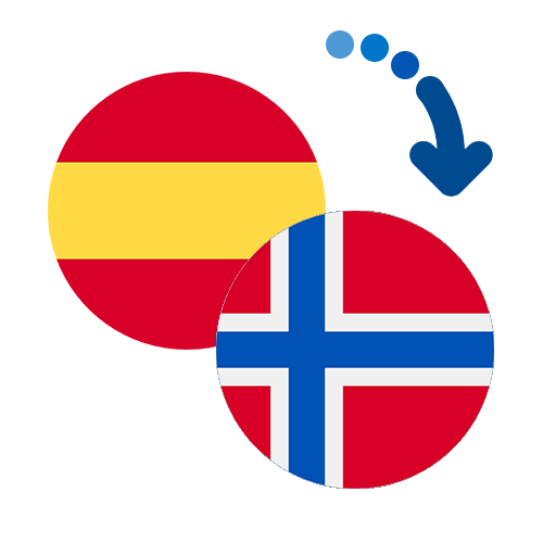 How to send money from Spain to Norway