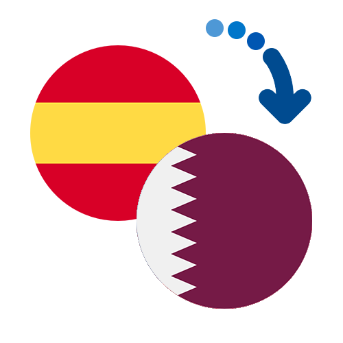 Як переказати гроші з Іспанії в Катар