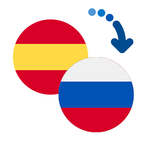 How to send money from Spain to Russia