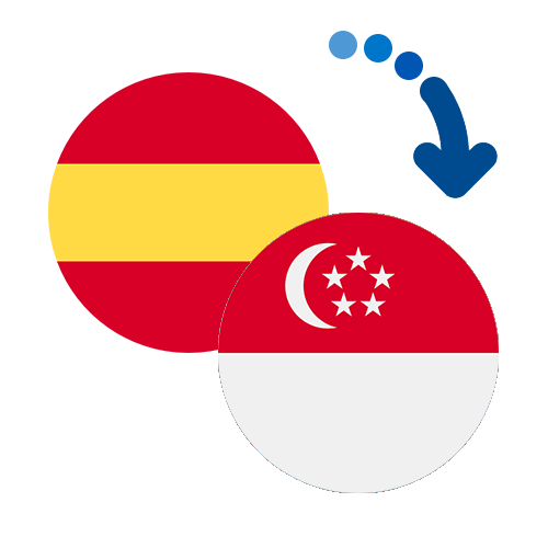 Как перевести деньги из Испании в Сингапур