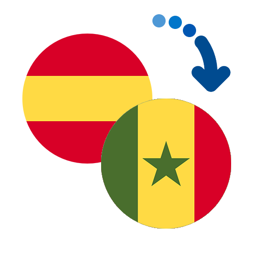 Wie kann man online Geld von Spanien nach Senegal senden?