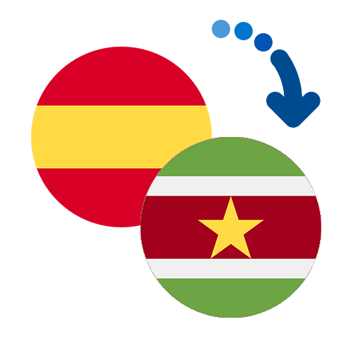 How to send money from Spain to Suriname
