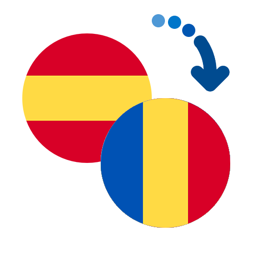 ¿Cómo mandar dinero de España a Chad?
