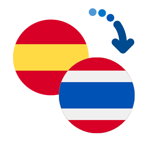 How to send money from Spain to Thailand
