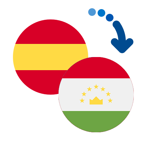 Як переказати гроші з Іспанії в Таджикистан
