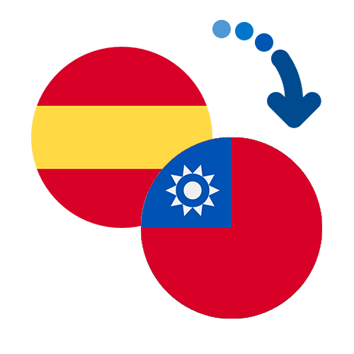 How to send money from Spain to Taiwan