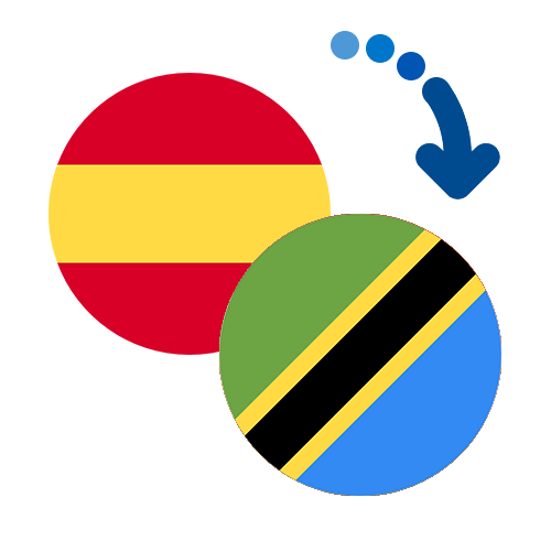 How to send money from Spain to Tanzania