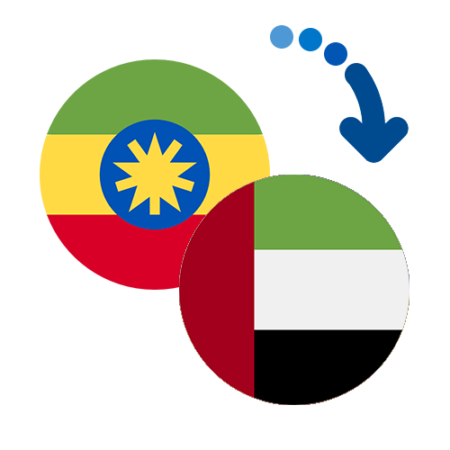 Wie kann man online Geld von Äthiopien in die Vereinigte Arabische Emirate senden?