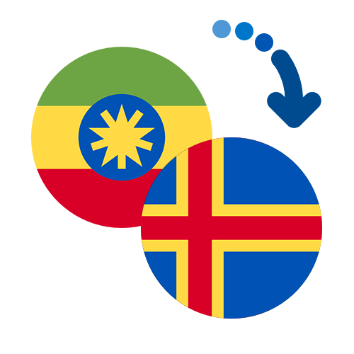 Jak wysłać pieniądze z Etiopii na Wyspy Alandzkie online?