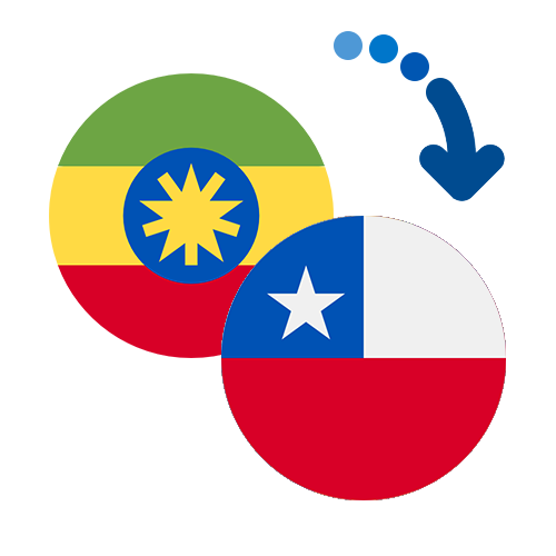 Jak wysłać pieniądze z Etiopii do Chile online?