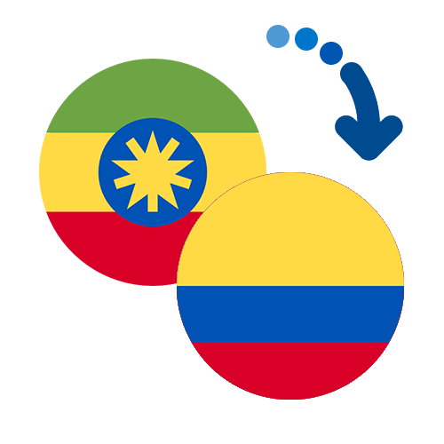 Jak wysłać pieniądze z Etiopii do Kolumbii online?