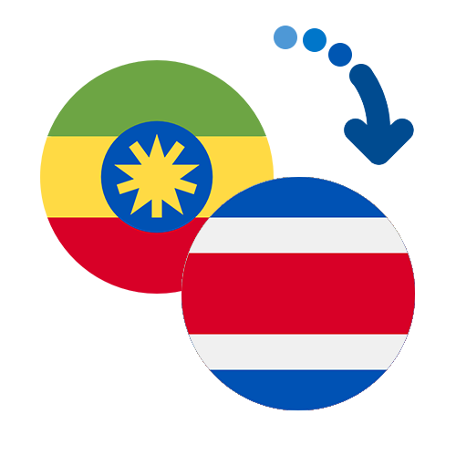 Jak wysłać pieniądze z Etiopii do Kostaryki online?
