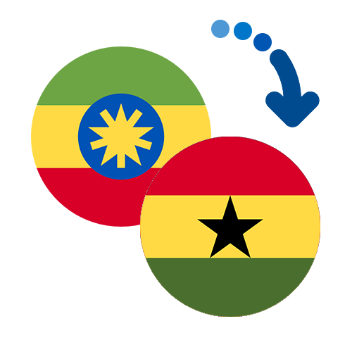 ¿Cómo mandar dinero de Etiopía a Ghana?