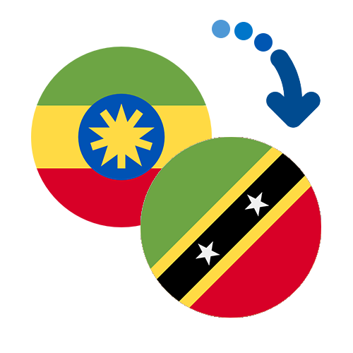How to send money from Ethiopia to Saint Kitts And Nevis