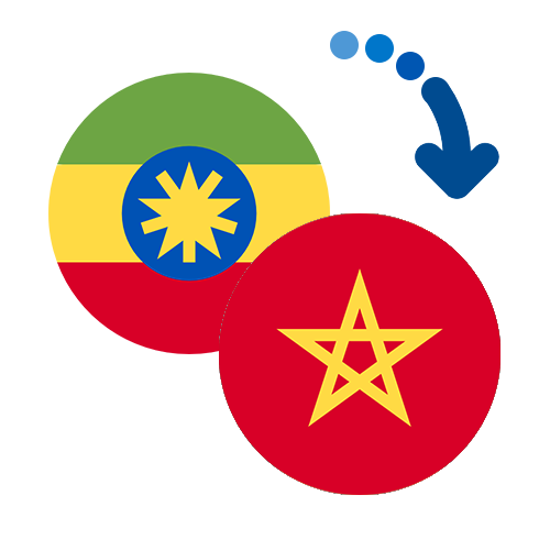 ¿Cómo mandar dinero de Etiopía a Marruecos?