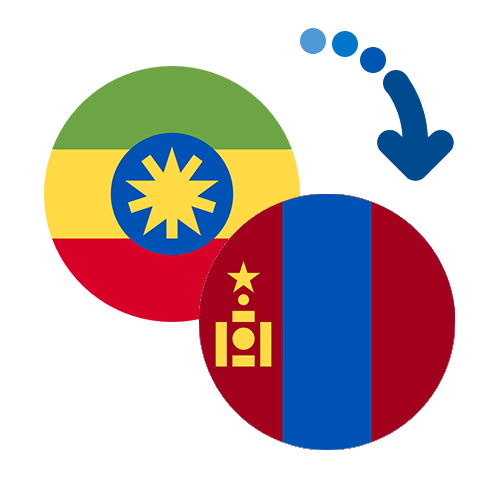 Jak wysłać pieniądze z Etiopii do Mongolii online?