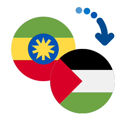 Jak wysłać pieniądze z Etiopii do Palestyny online?