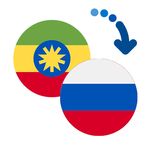 Jak wysłać pieniądze z Etiopii do Rosji online?