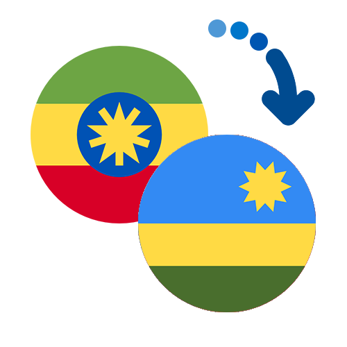 Wie kann man online Geld von Äthiopien nach Ruanda senden?