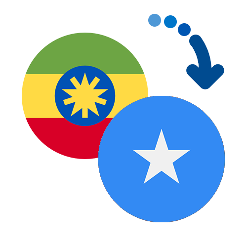 Jak wysłać pieniądze z Etiopii do Somalii online?