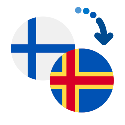 Wie kann man online Geld von Finnland auf die Aland-Inseln senden?