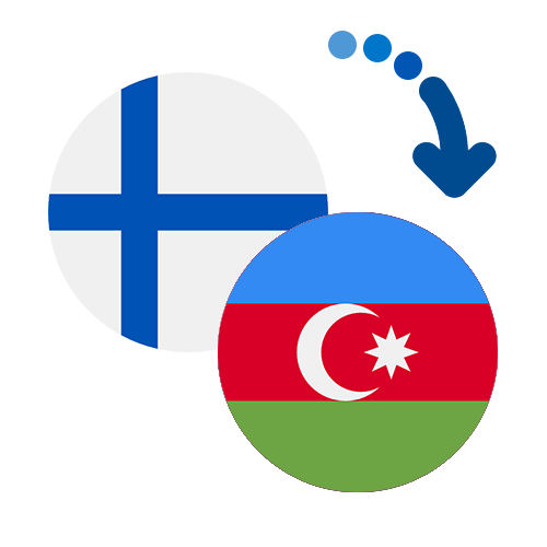 How to send money from Finland to Azerbaijan