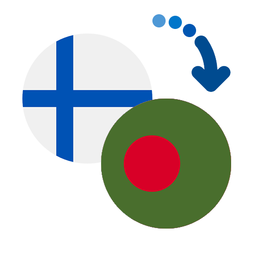How to send money from Finland to Bangladesh