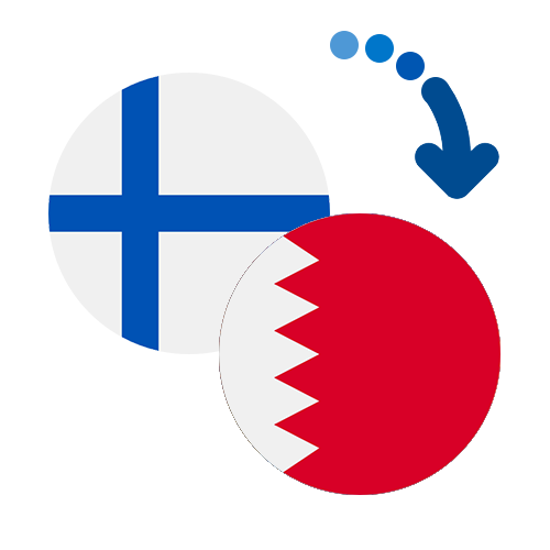 ¿Cómo mandar dinero de Finlandia a Bahréin?