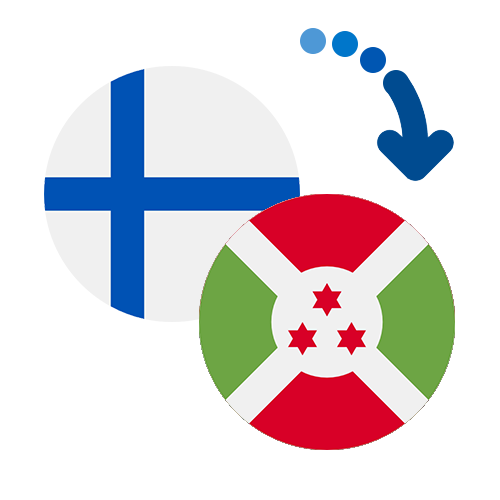 ¿Cómo mandar dinero de Finlandia a Burundi?