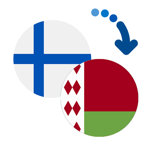 ¿Cómo mandar dinero de Finlandia a Bielorrusia?