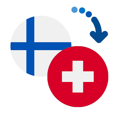 How to send money from Finland to Switzerland