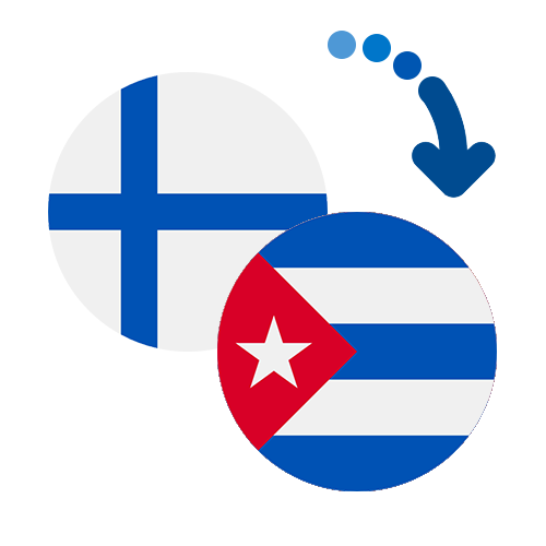 Jak wysłać pieniądze z Finlandii na Kubę online?