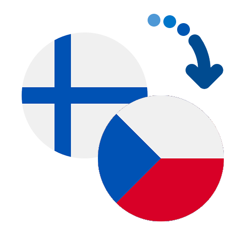 Як переказати гроші з Фінляндії в Чехію