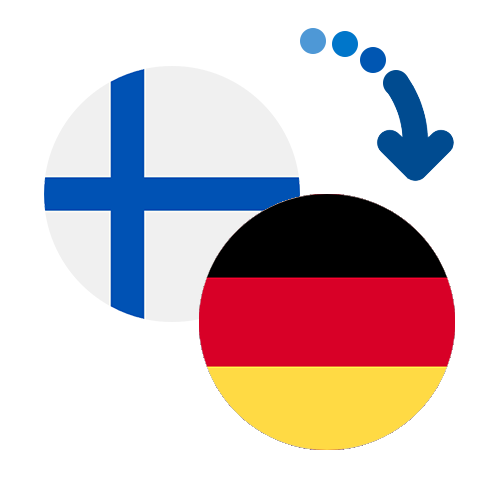 How to send money from Finland to Germany