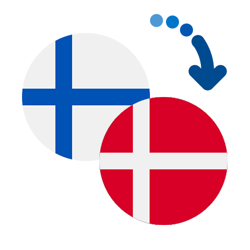 Wie kann man online Geld von Finnland nach Dänemark senden?
