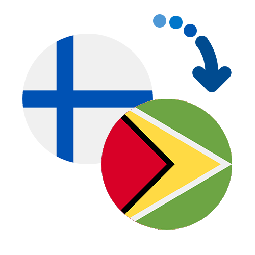 Wie kann man online Geld von Finnland nach Guyana senden?