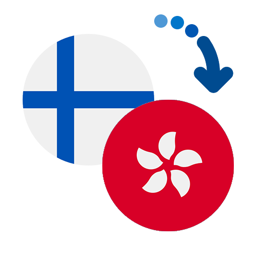 Wie kann man online Geld von Finnland nach Hongkong senden?