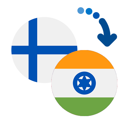 How to send money from Finland to India