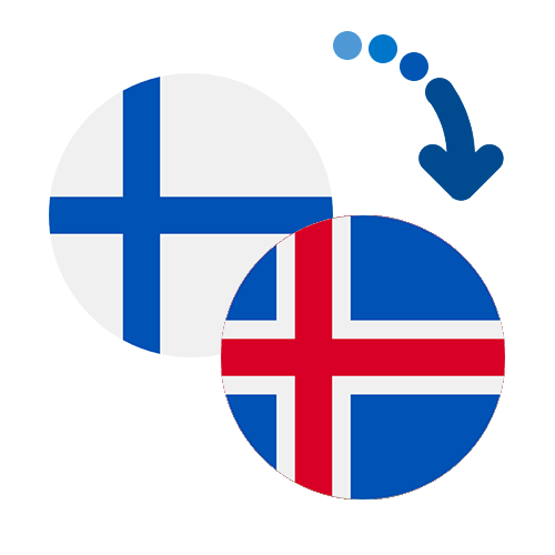 How to send money from Finland to Iceland