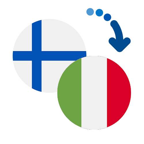 How to send money from Finland to Italy
