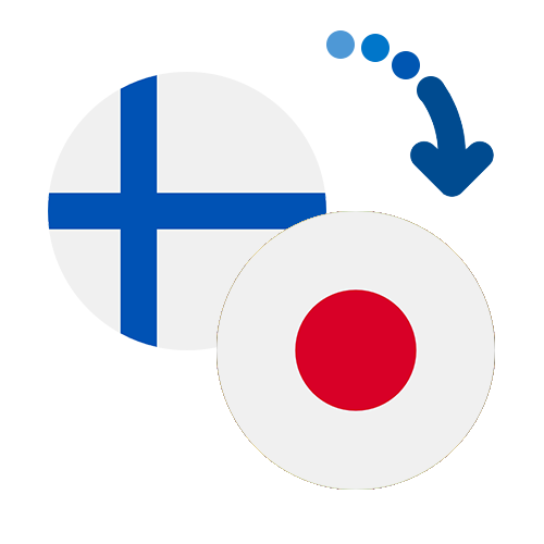 How to send money from Finland to Japan