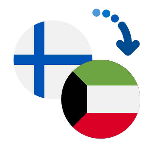 Wie kann man online Geld von Finnland nach Kuwait senden?