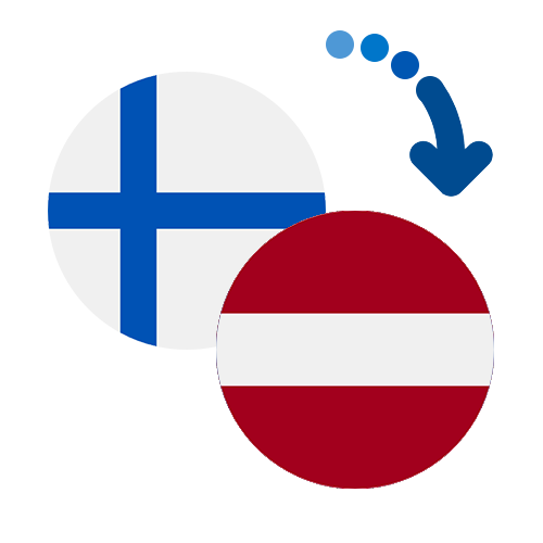 Wie kann man online Geld von Finnland nach Lettland senden?