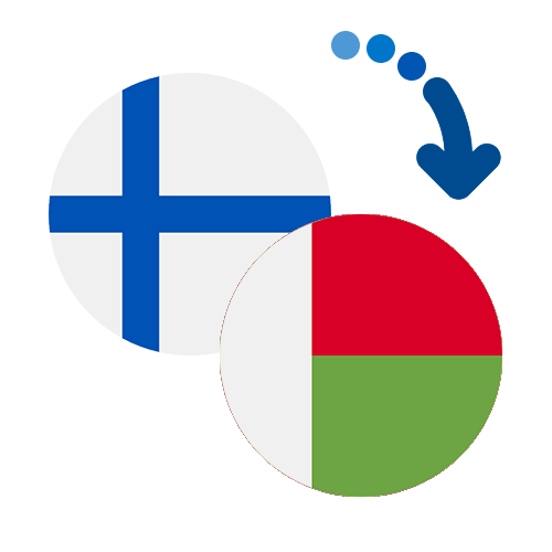 Как перевести деньги из Финляндии в Мадагаскар