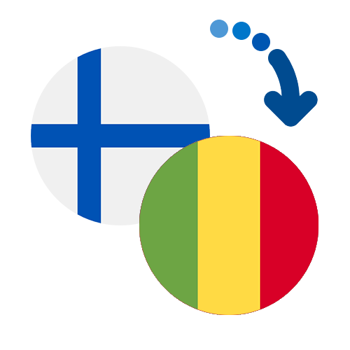 Wie kann man online Geld von Finnland nach Mali senden?