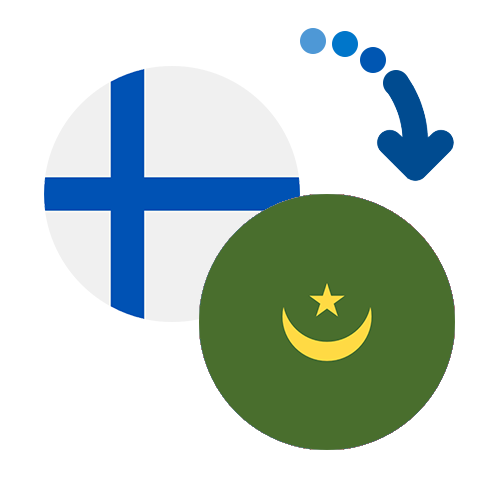 How to send money from Finland to Mauritania