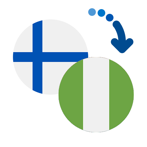 How to send money from Finland to Nigeria
