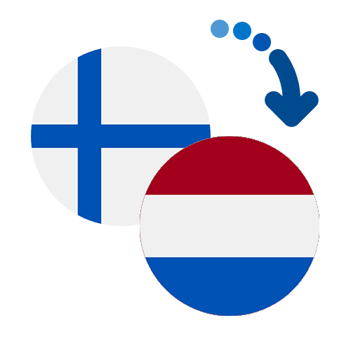 Wie kann man online Geld von Finnland in die Niederländische Antillen senden?
